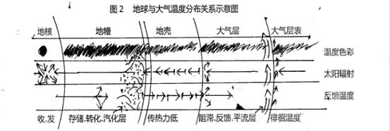 图片论文61.jpg